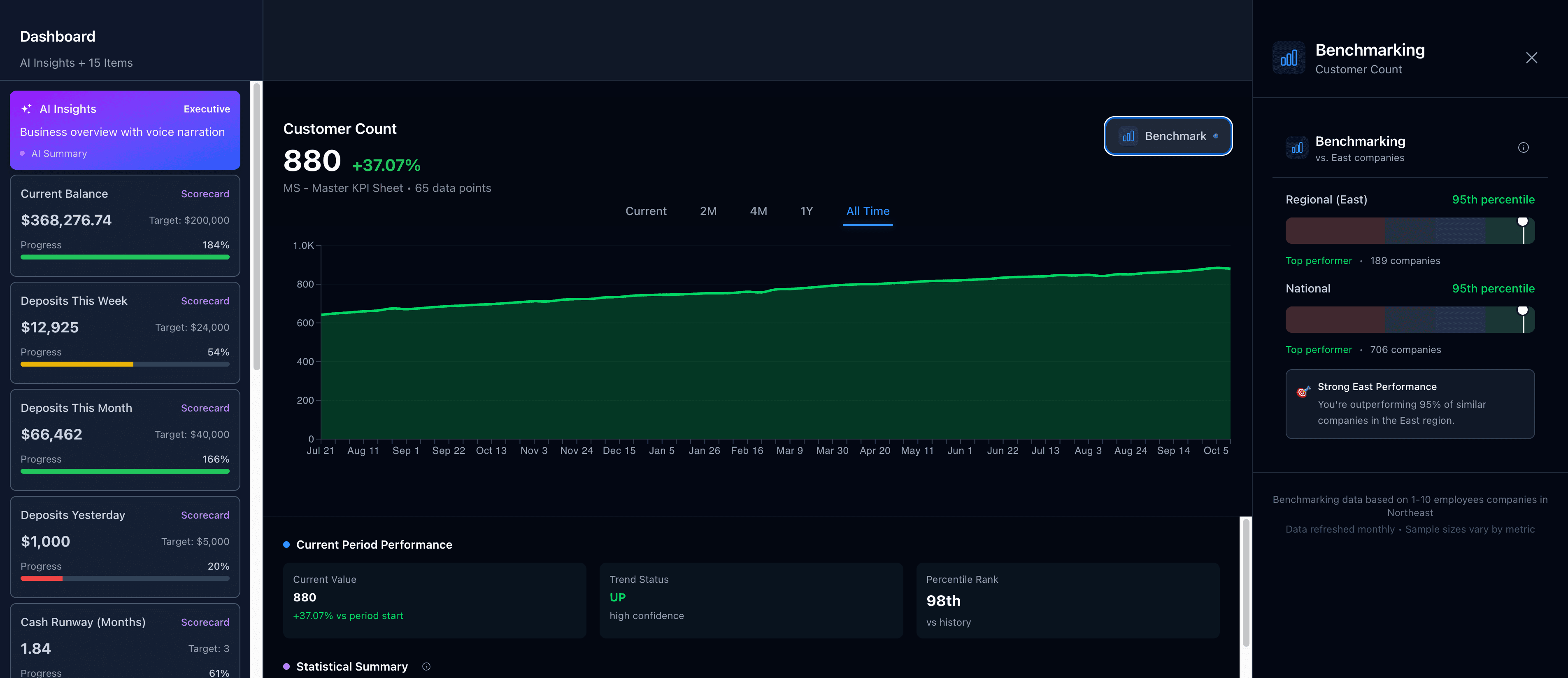 Epic BI Screenshot 3