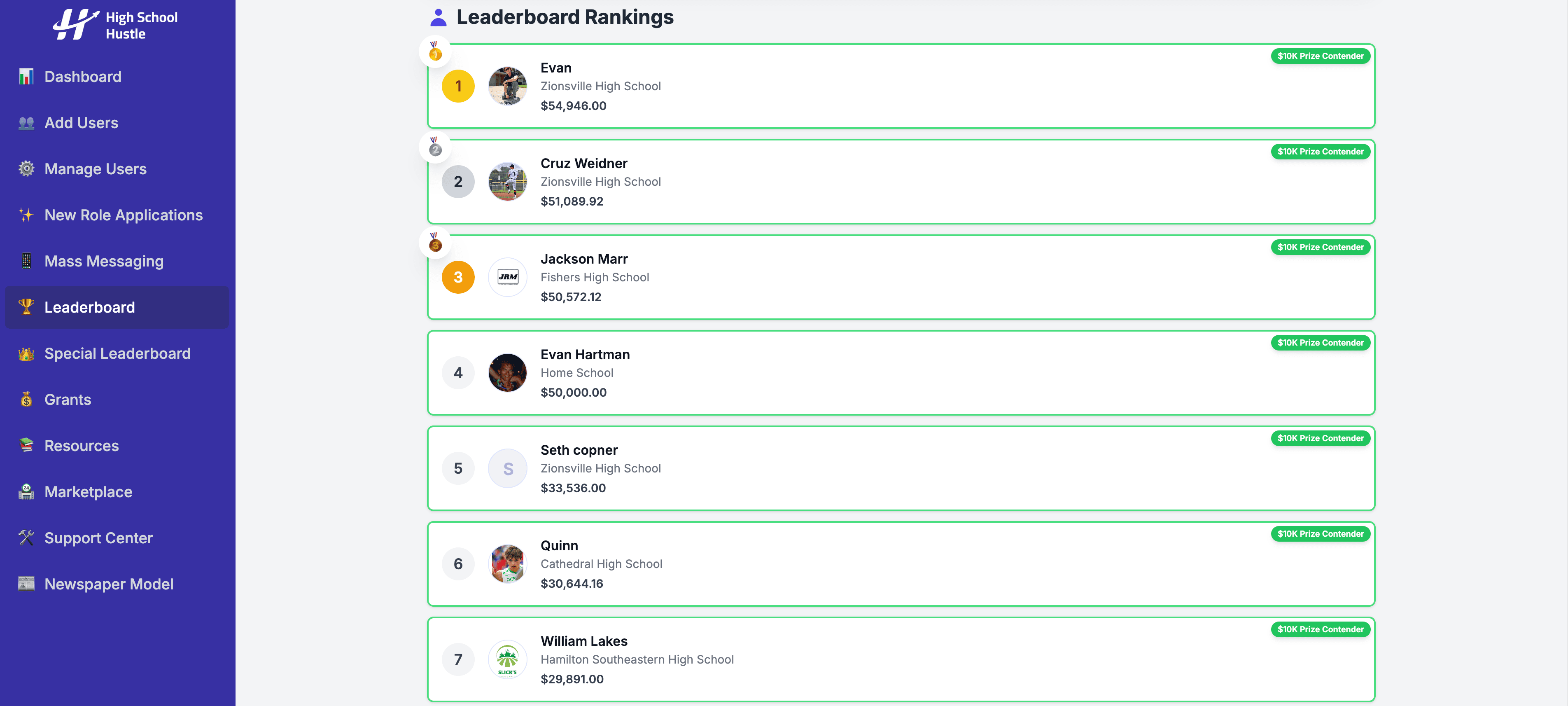 High School Hustle Screenshot 2